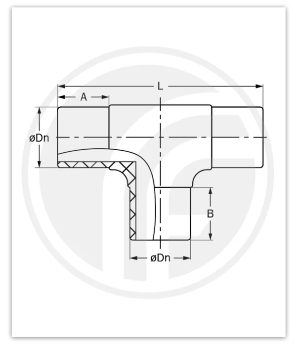 ESQUEMA DE TEE IGUAL 90º TERMOFUSION